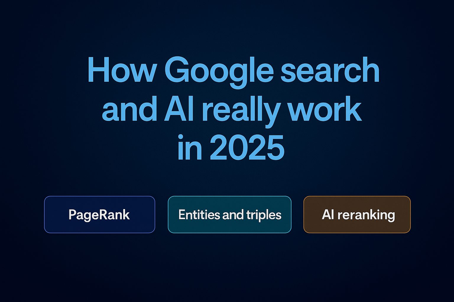 Google search and AI ranking models in 2025 are highlighted with PageRank, entities and triples, and AI reranking.